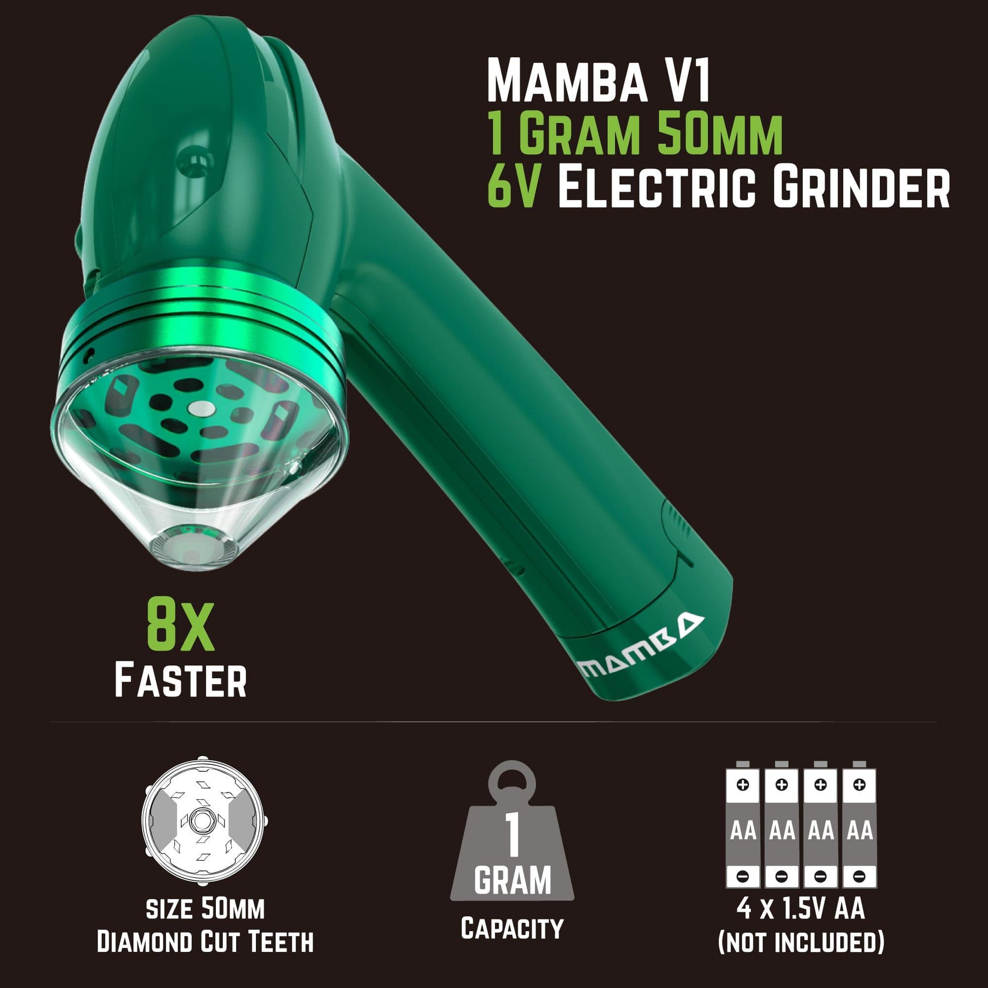 Mamba Electric Grinder Green Green